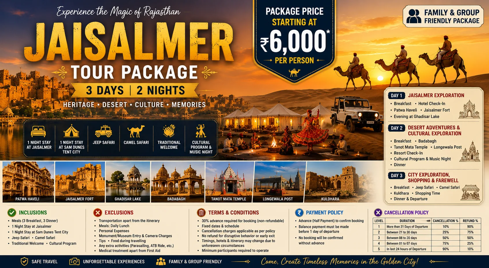 Jaisalmer Desert Adventure